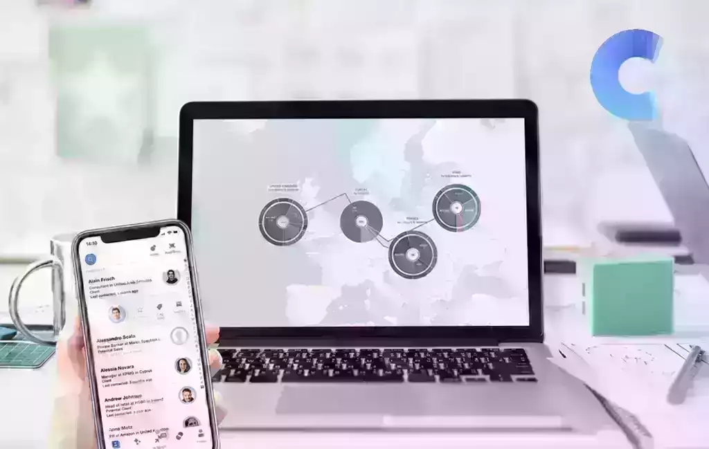 Covve Visual Network Limited