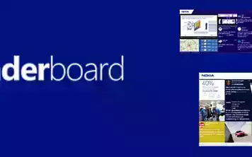 Wonderboard, the Future of Real-Time Smart Signage | NokiaPartners ...